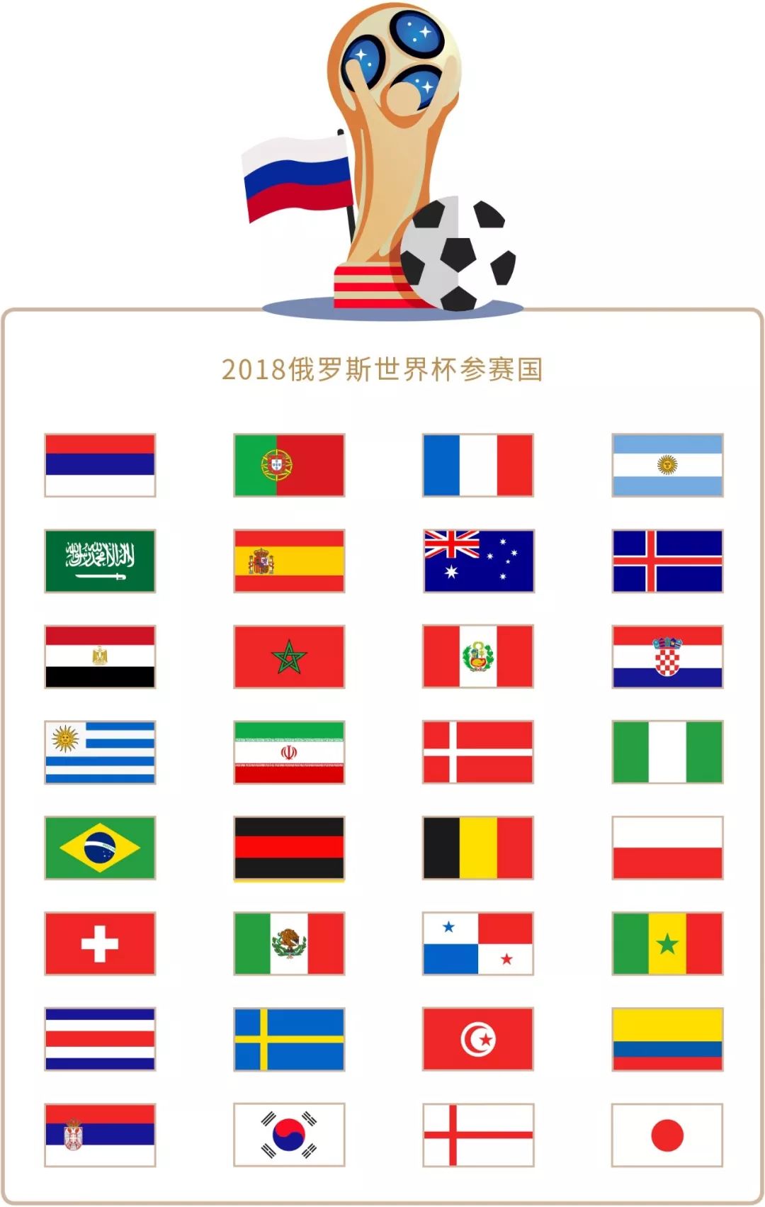 是团